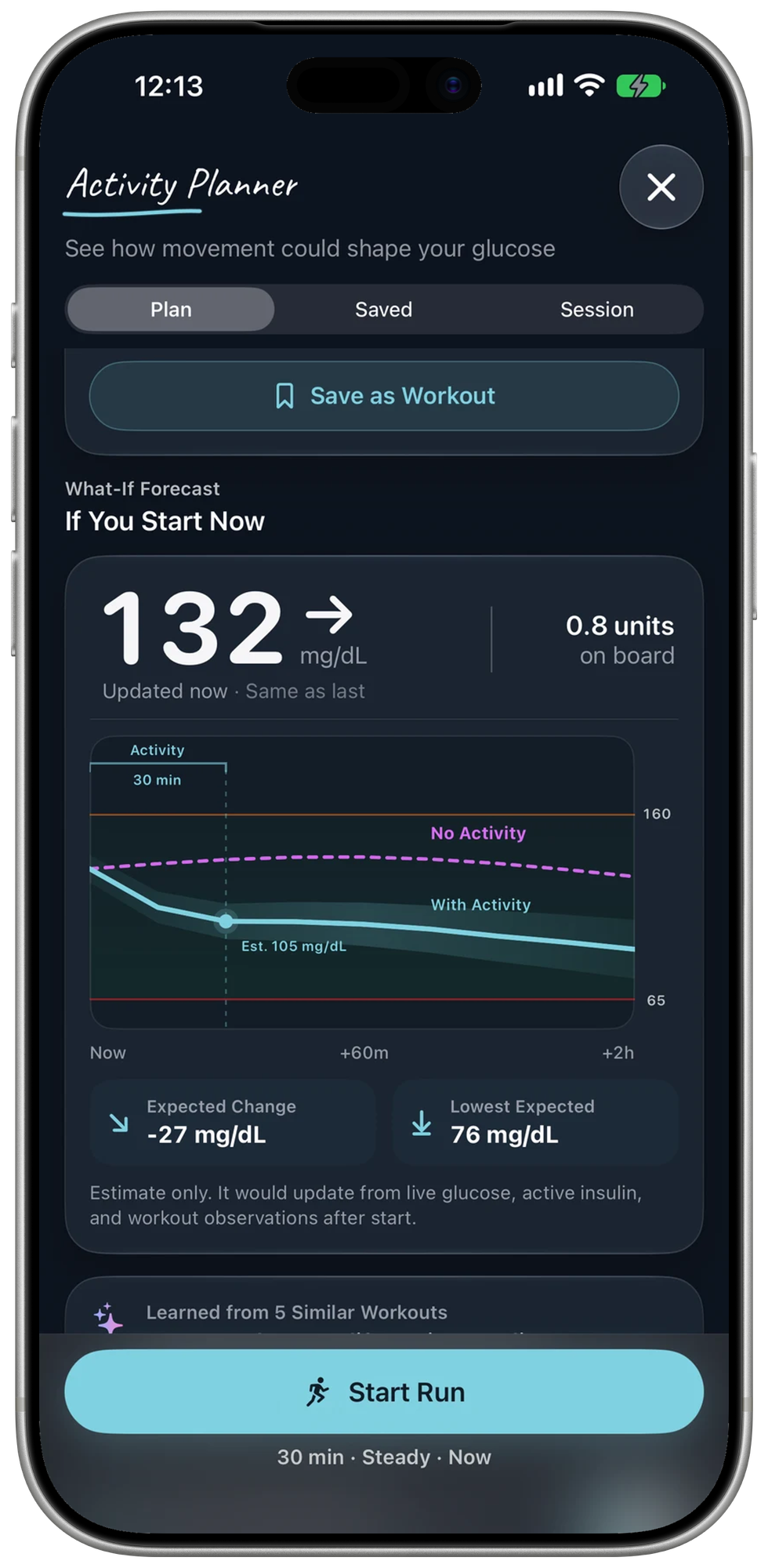 Activity Planner comparing estimated glucose with exercise and without exercise, using fictional demo data.